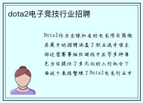 dota2电子竞技行业招聘